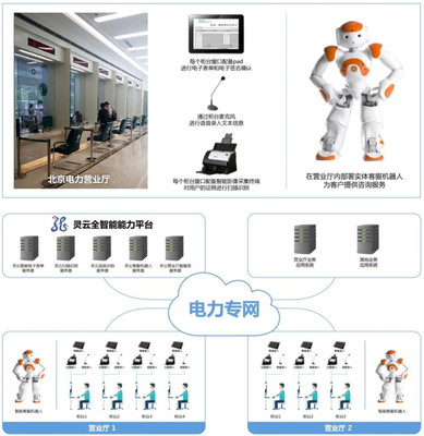 捷通華聲 借力清華資源，深耕人工智能，累計服務3億用戶的創新之路與行業展望