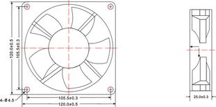 深圳新宇杰科技 從DC散熱風(fēng)扇到AC 12025交流風(fēng)扇的專(zhuān)業(yè)制造與技術(shù)交流